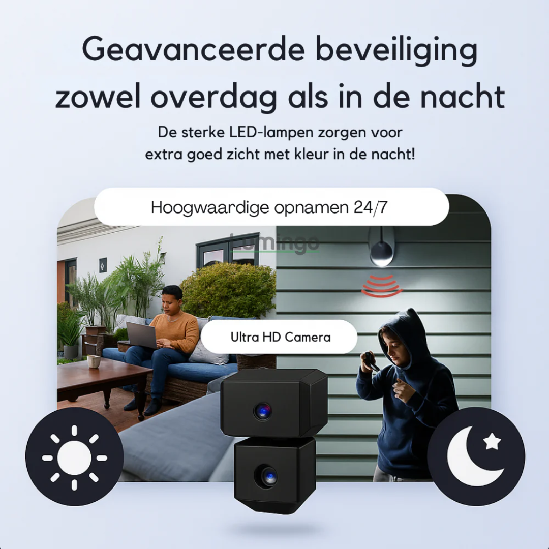 SecuraView BeveiligingsCamera