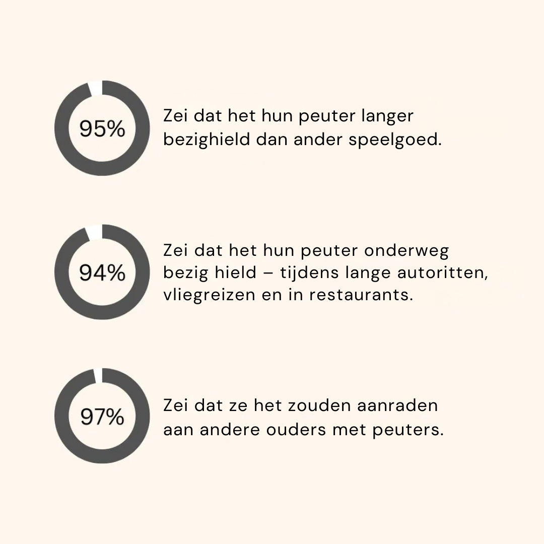 SpelSlim SpeelBord
