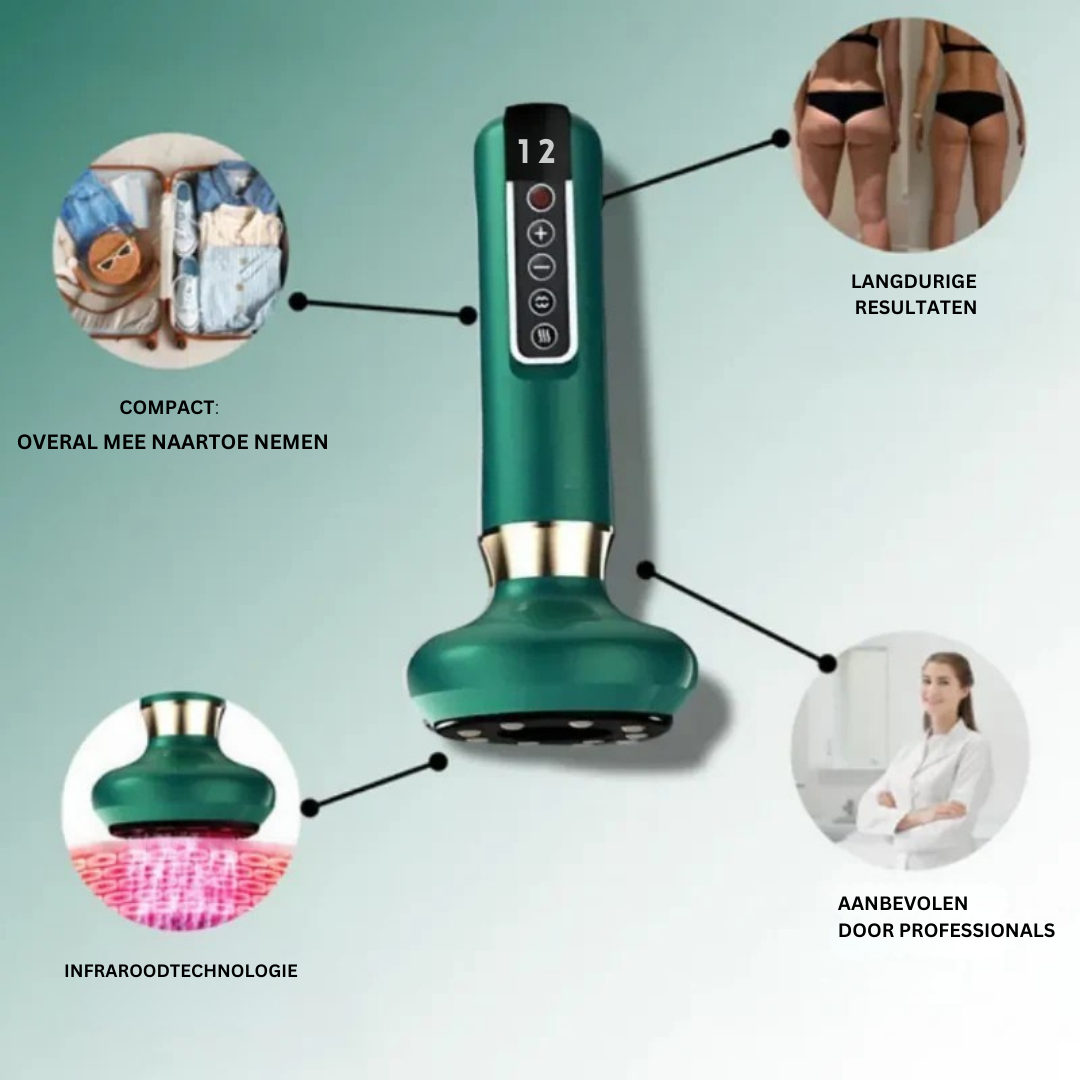 SmoothShape™ Pro – Anti-Cellulitis & Huidverstevigingsapparaat