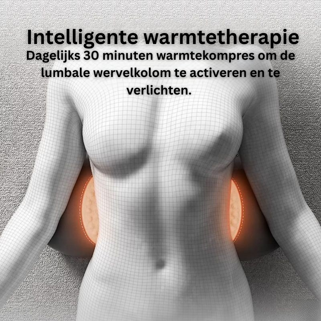 ThermaFlex™ Pro – 3-in-1 Rugmassage & Spierontspanner