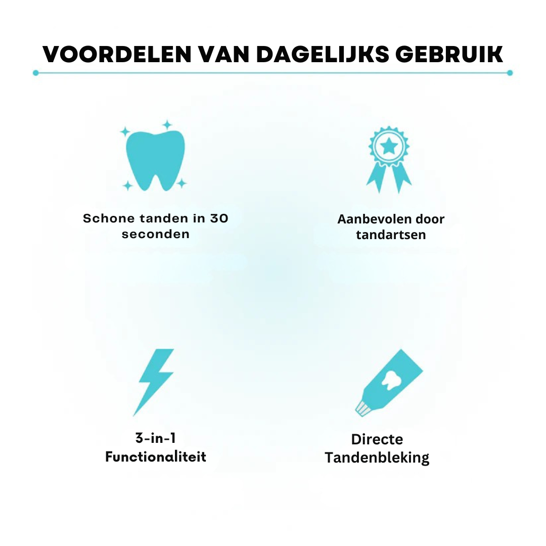 WhiteWave™ Max – Sonische Borstel voor Stralend Witte Tanden