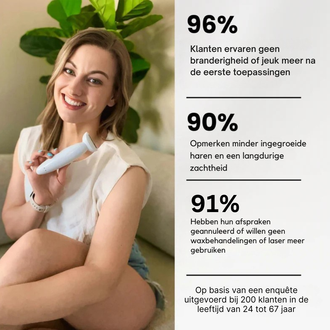 SilkGroom™ 5-in-1 – Pijnloos Scheerapparaat voor Zijdezachte Huid