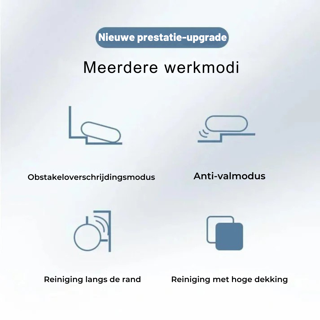 AutoSweep Robotstofzuiger