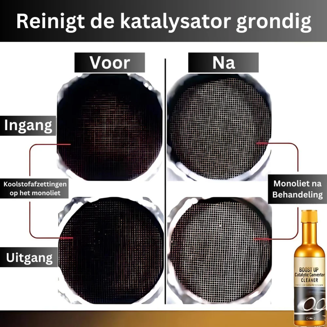CatacleanX™ Pro – Katalysator & Motorreiniger voor Topprestaties