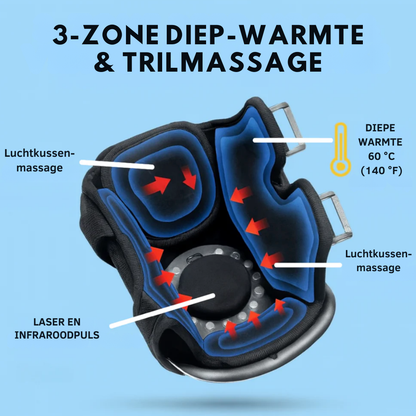 KneeRelief™ Pro – Comfort Massager met Warmte & Vibratie