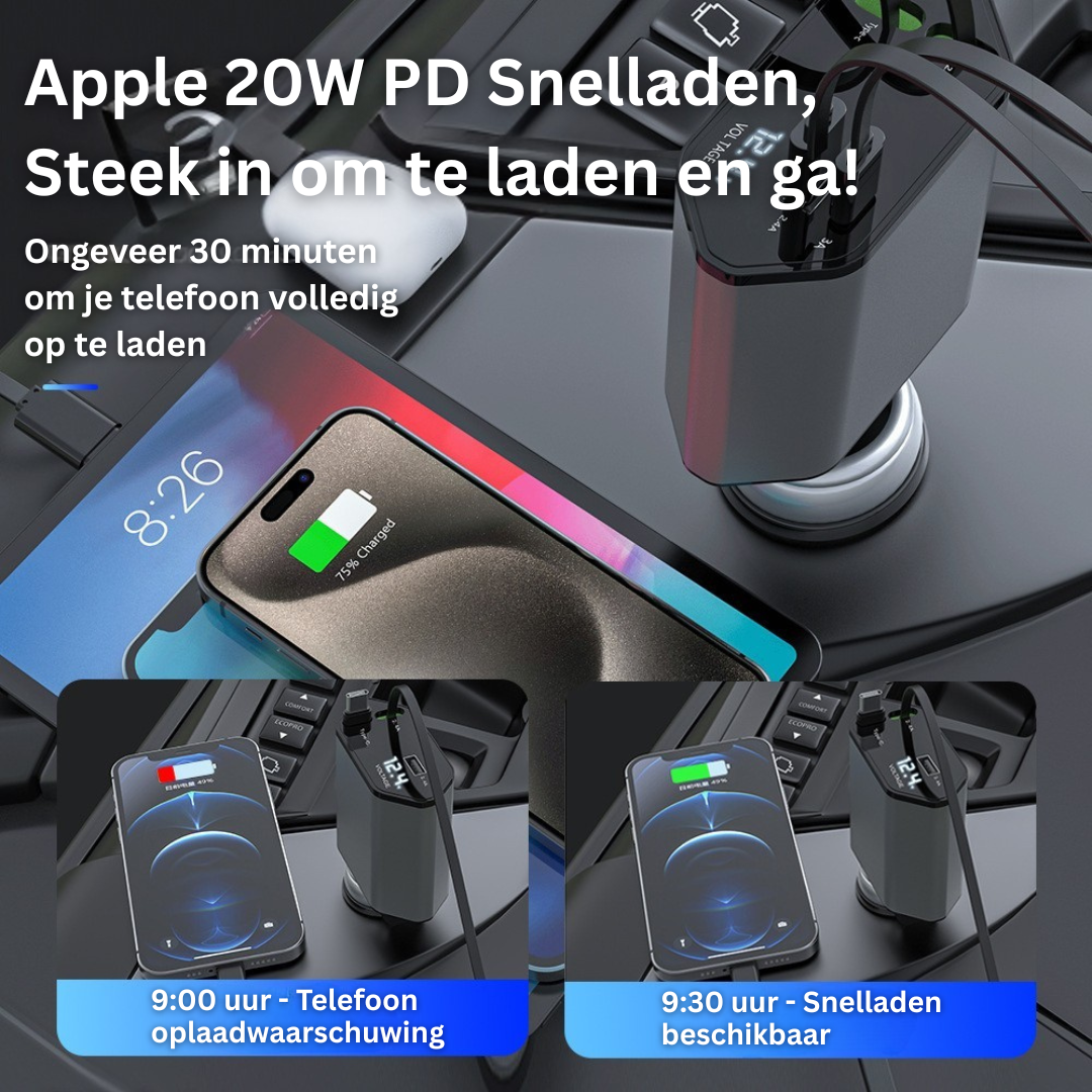 ChargeMate™ Retract – Autolader met Intrekbare Kabel & Snellaadfunctie