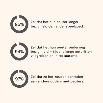 SpelSlim SpeelBord