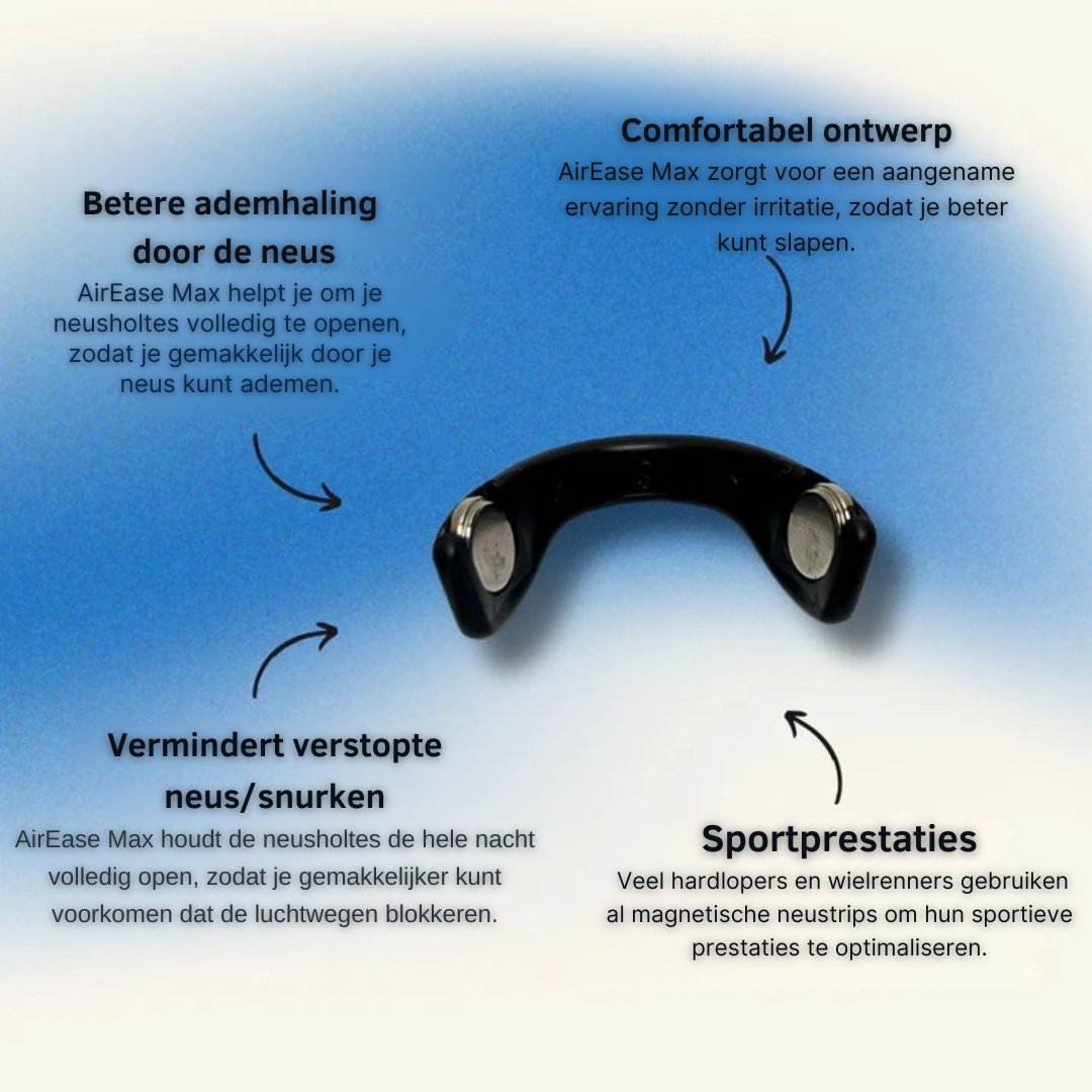 AirEase Max – Neusclip tegen Snurken & Voor Vrije Ademhaling