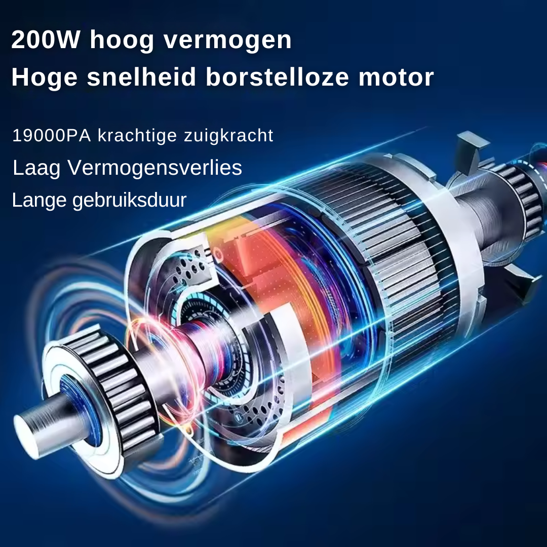 MiniMaat Draadloze Stofzuiger