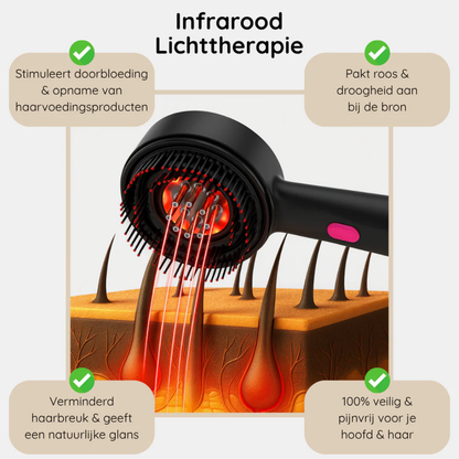 GrowScalp™ Pro – Scalp Massager & Borstel voor Sterker & Voller Haar