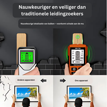 WallScan™ Pro – Multifunctionele Detector voor Metaal, Hout & Kabels