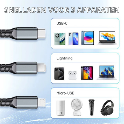 PowerLink™ Pro – Snellaad & Duurzame Oplaadkabel