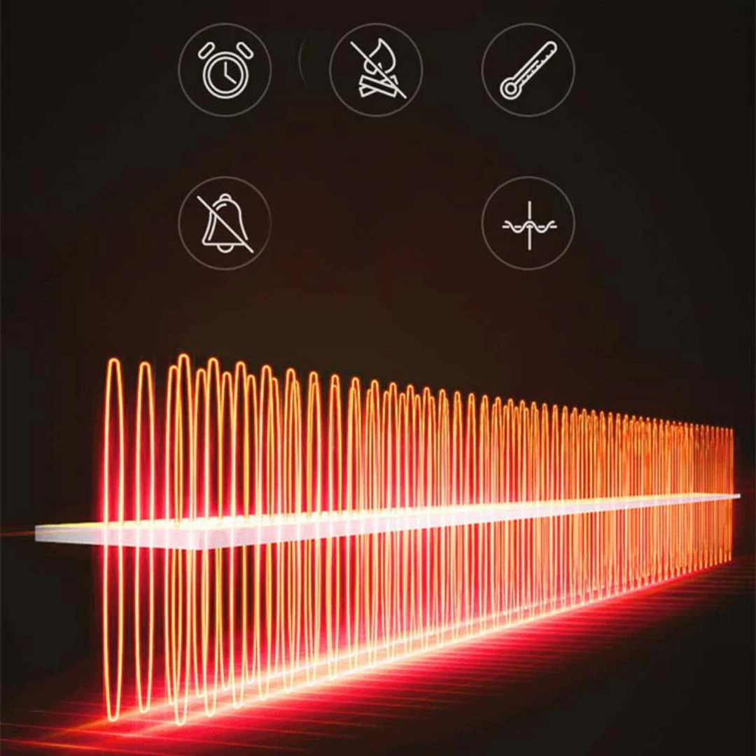 WarmAir™ Max – 2-in-1 Heater & Fan voor Comfortabel Autorijden