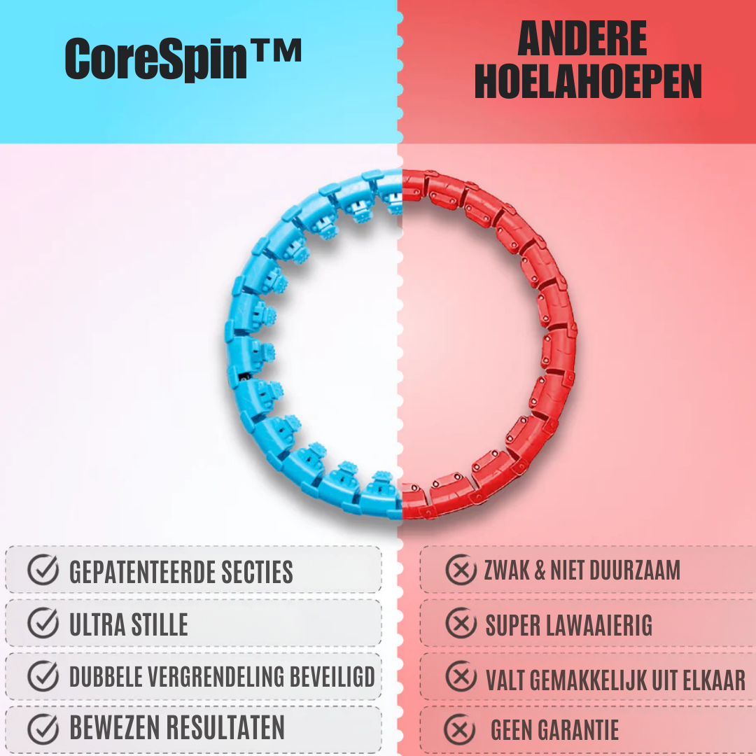 CoreSpin™ Pro – Verstelbare Fitness Hoepel met Gewicht