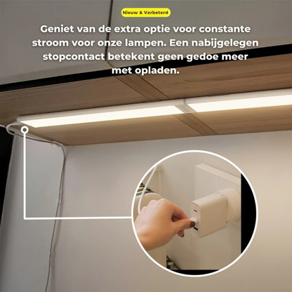 LumiSmart™ – Slimme Lampen met App- & Timerfunctie