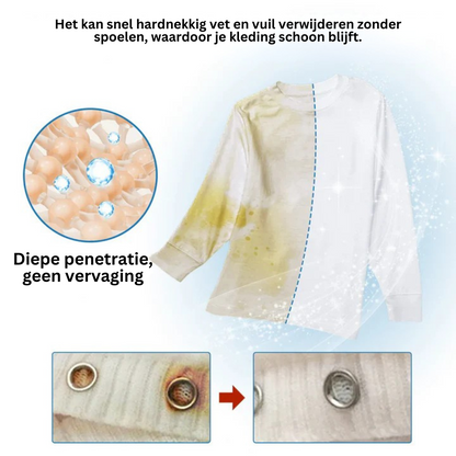 SpotClean™ Pro – Krachtige Vlekverwijderaar voor Kleding & Textiel