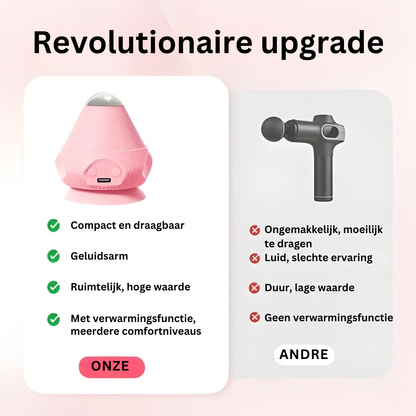 ThermaBall™ Pro – Draagbare Verwarmde Massagebal voor Spierherstel