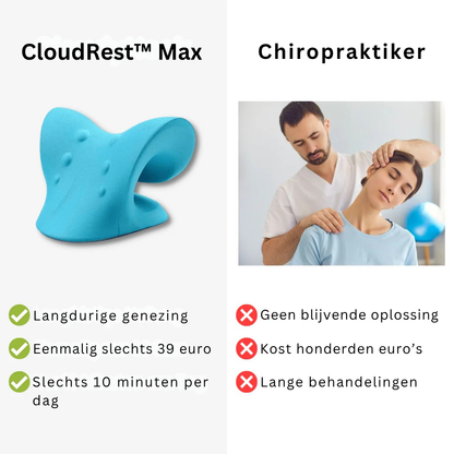 CloudRest™ Max – Zachte Nekondersteuning voor Ontspanning & Herstel