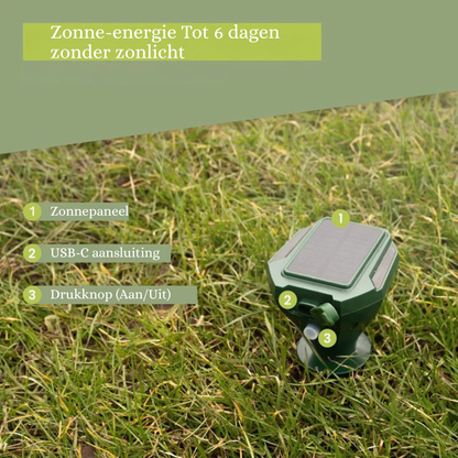 MoleGuard™ Pro – Zonne-energie Anti-Mollen Apparaat met Trillingen