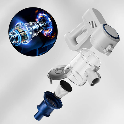 DustAway™ Max – Krachtige Handstofzuiger met UV & Mijtverwijdering