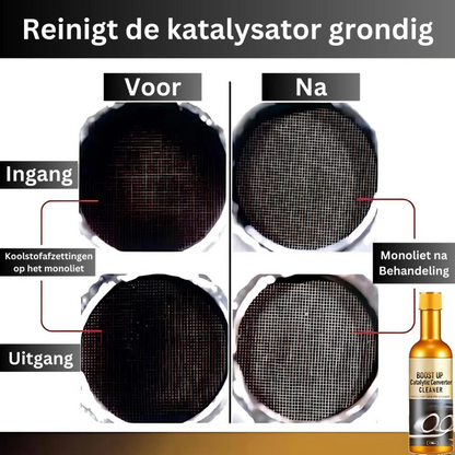 CatacleanX™ Pro – Katalysator & Motorreiniger voor Topprestaties