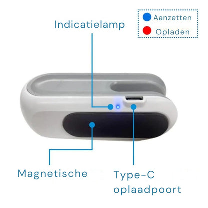 SealMate™ Pro – Oplaadbare Zaksealer voor Versheid