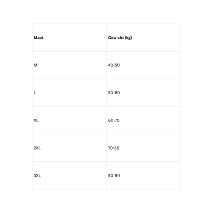 SlimForm™ Pro Comfortabele Damesbroek
